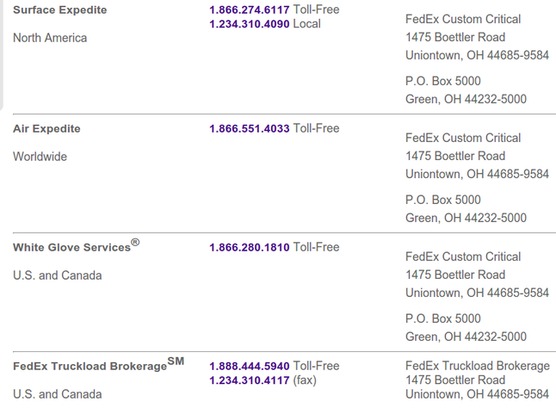 Fedex customer service number 6217 2